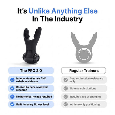 FITAIR PRO 2.0