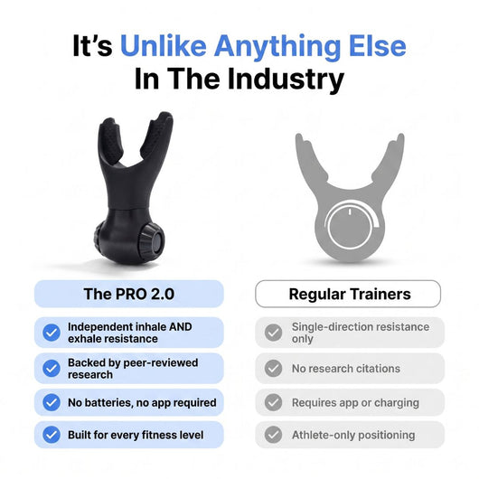 FITAIR PRO 2.0